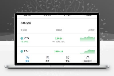 新币币交易所|区块链合约交易所|USDT秒合约/杠杆/C2C法币交易-源码搭建开发10年行业经验！！